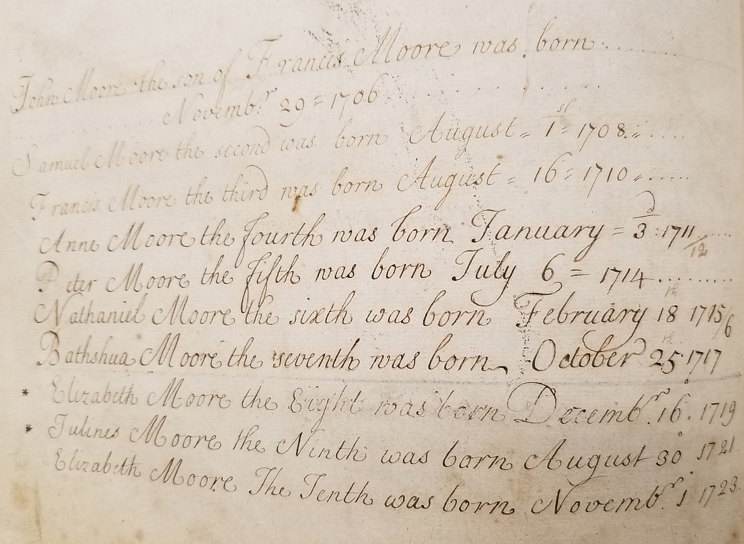 List of birthdatess of members of the Moore family